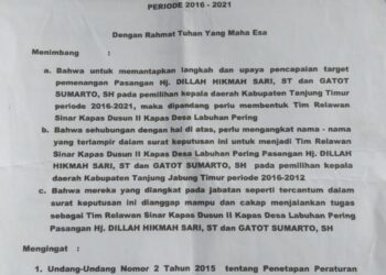 Tim Panatik Hj, Dillah Hich Pamer SK 2015 Yang Lalu,  Hingga 2024