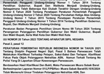 Laporan Terakit Dugaan Mobil Camat Di Depan Posko Kemenangan Calon Bupati Nomor 2 Tidak Memenuhi Unsur
