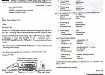 Sempat Heboh Libat Kan ASN Dalam SK Tim, Pasangan Laris Rubah SK Tim Pemenagan