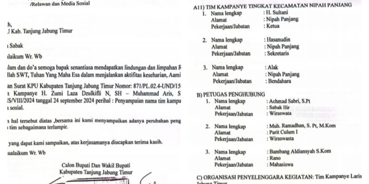 Sempat Heboh Libat Kan ASN Dalam SK Tim, Pasangan Laris Rubah SK Tim Pemenagan