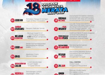 Diantara 18 Program Unggulan Kerja,Calon Kepala Daerah DH-MT Mendapat Sambutan Hangat Salah Satu Toko Masyarakat