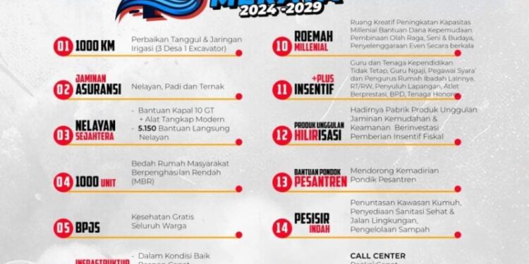 Diantara 18 Program Unggulan Kerja,Calon Kepala Daerah DH-MT Mendapat Sambutan Hangat Salah Satu Toko Masyarakat