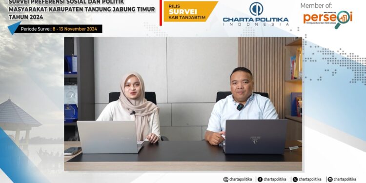 Jelang Hari Pencoblosan, Survey Dilla – Muslimin Unggul Telak di Pilbup ini Hasil nya!